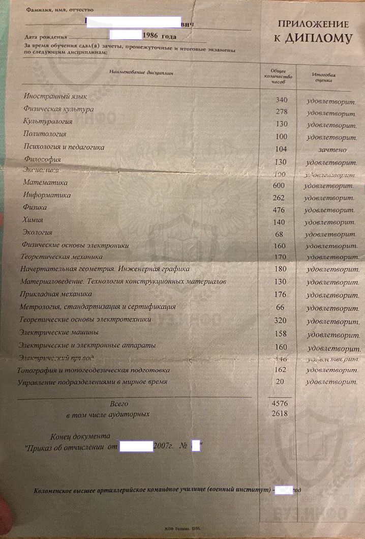 Оценочный лист диплома о неполном высшем образовании ГОУ ВПО КВАКУ 2007 года выдачи