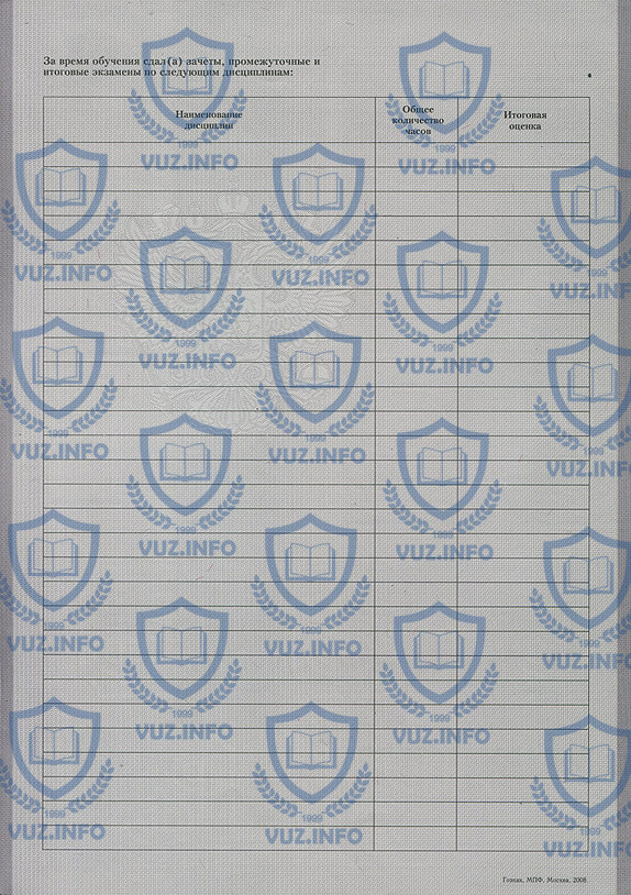 Приложение к диплому техникума 2010 2009 2008 годов окончания - обратная сторона